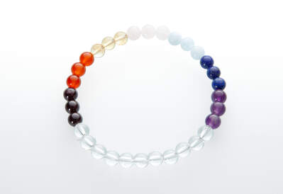 Čakra (křišťál) kulička